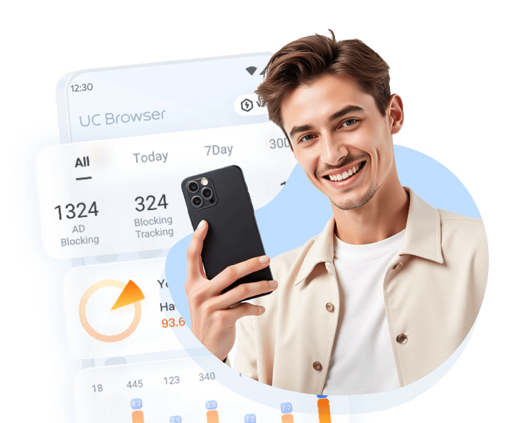mobile-user