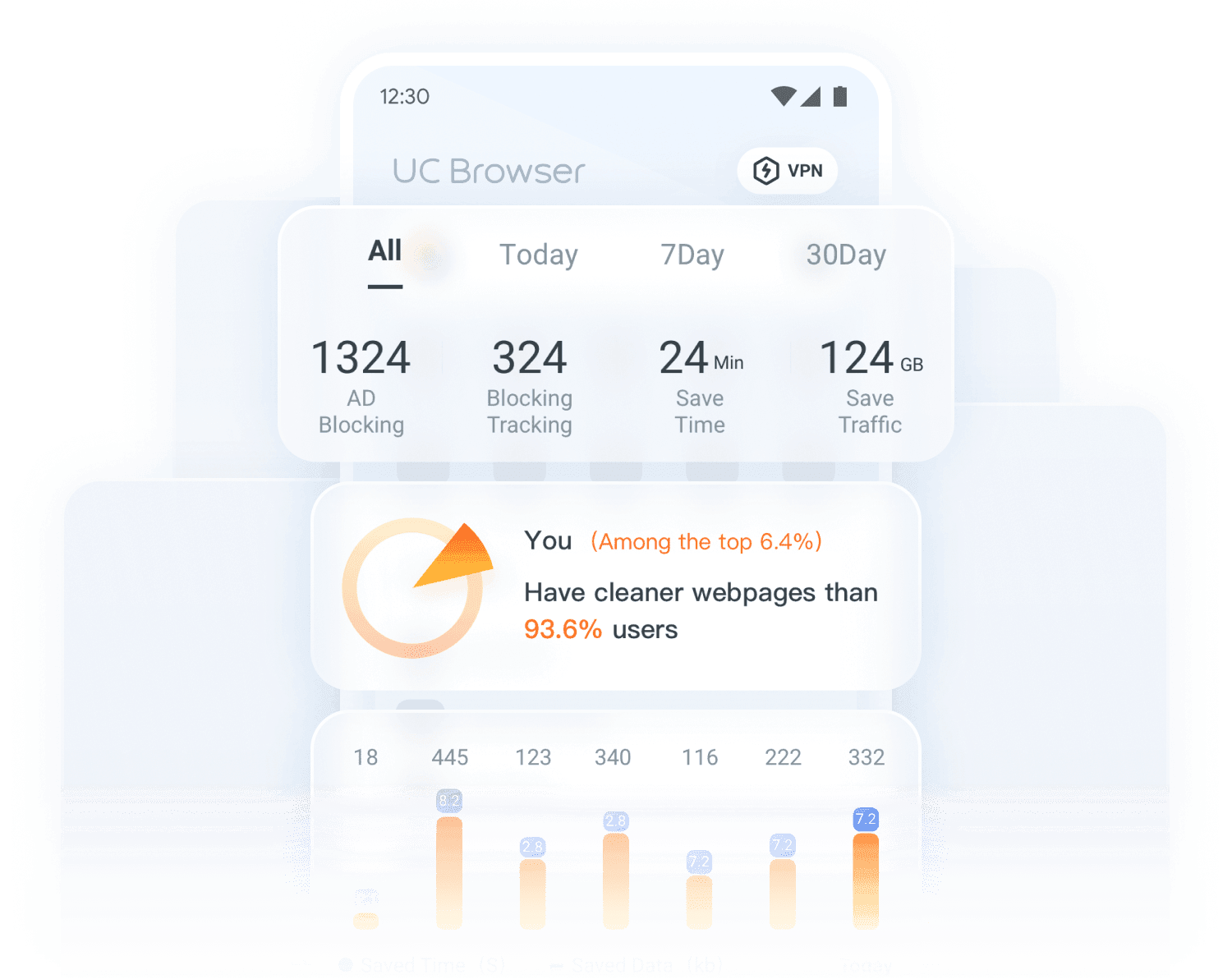 private-browser